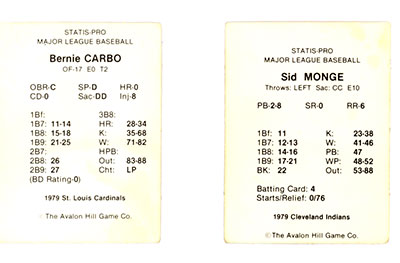 carbo-and-monge-1979