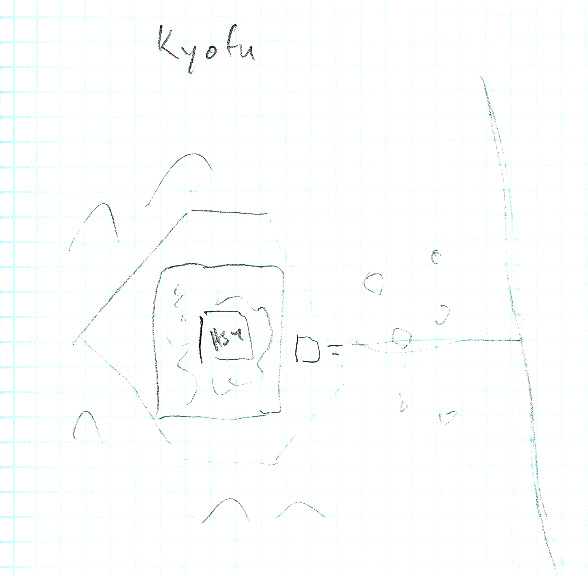 Map kyofu.jpg