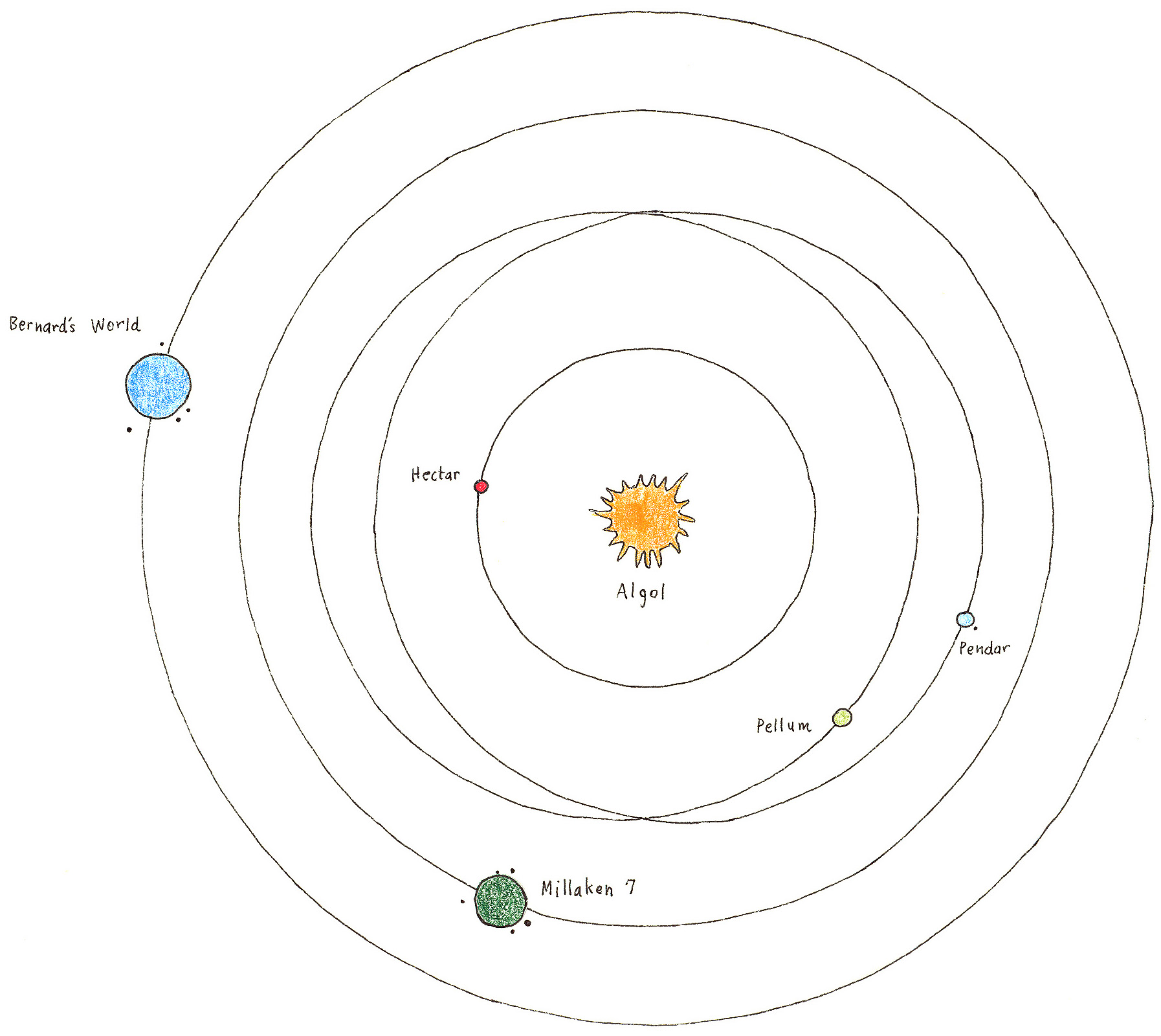 Map-solar system.jpg