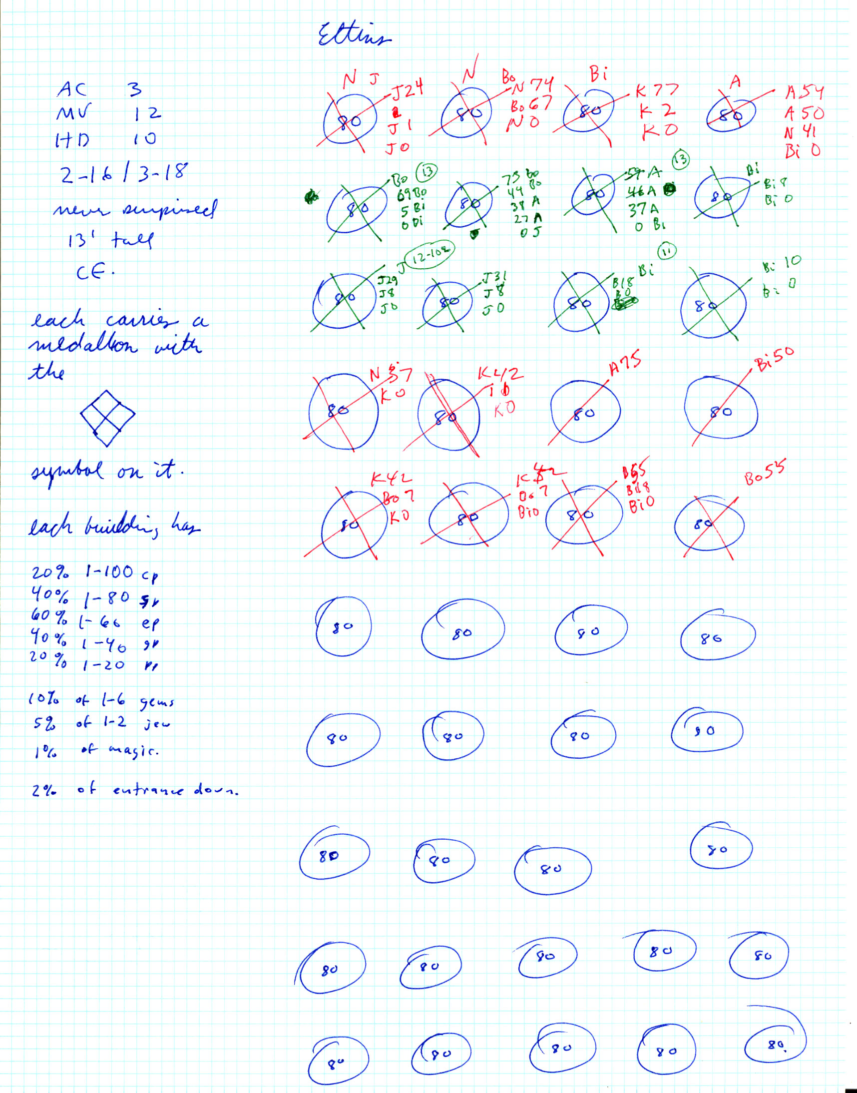 Labyrinth notes 02.jpg