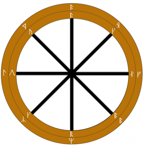 File:Rindr-puzzle.jpg